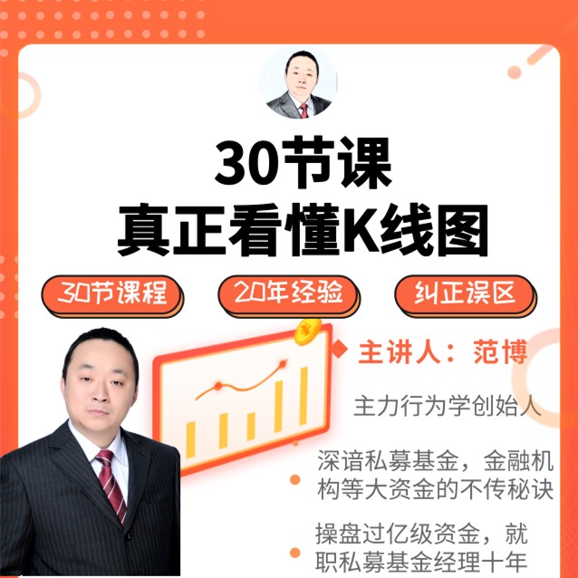 范博论股 主力行为看K线30讲插图 范博论股 主力行为看K线30讲插图