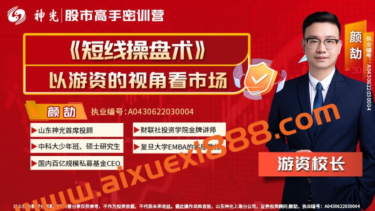 2025年神光颜劼-短线操盘术系统小班课指标日报全套课程