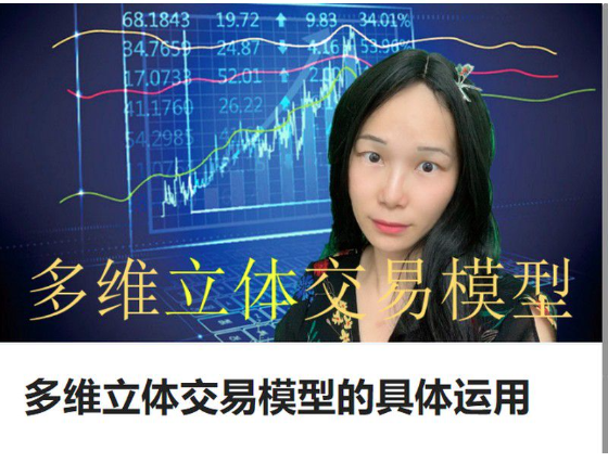 静馨问道：多维立体交易模型的具体运用