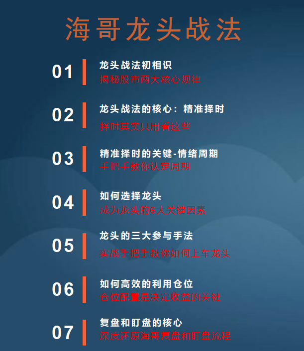 淘金术【海哥龙头战法】插图1 淘金术【海哥龙头战法】插图1