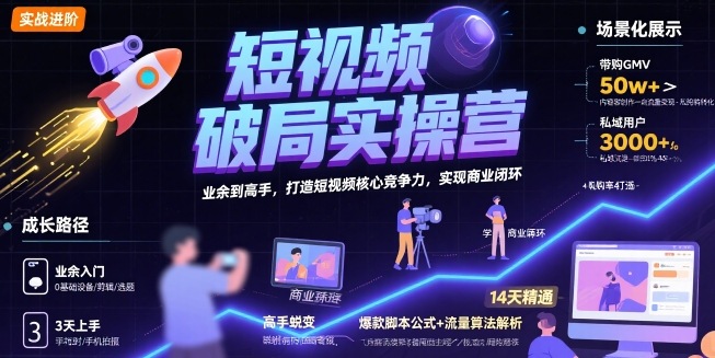 王心问-短视频破局实操营，业余到高手，打造短视频核心竞争力，实现商业闭环