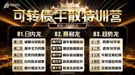 【树帆教育】-卓妍可转债牛散特训营