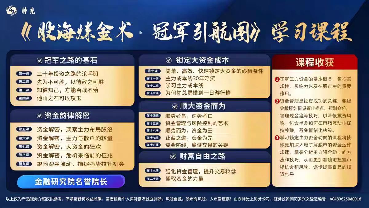 2026年神光罗兴文+陈林-股海炼金术系统课+小班课+指标+复盘笔记全套课程