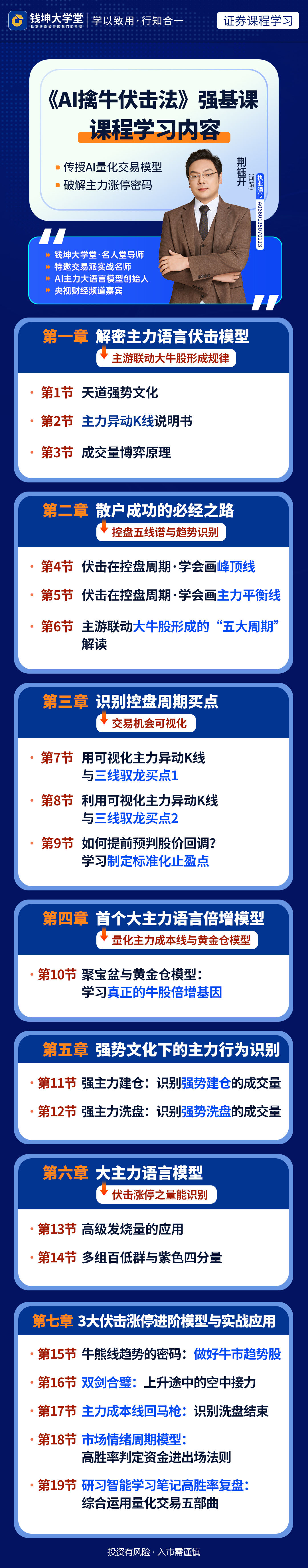 钱坤大学堂荆钰开老师《AI擒牛伏击法》强基课 全套课程插图1