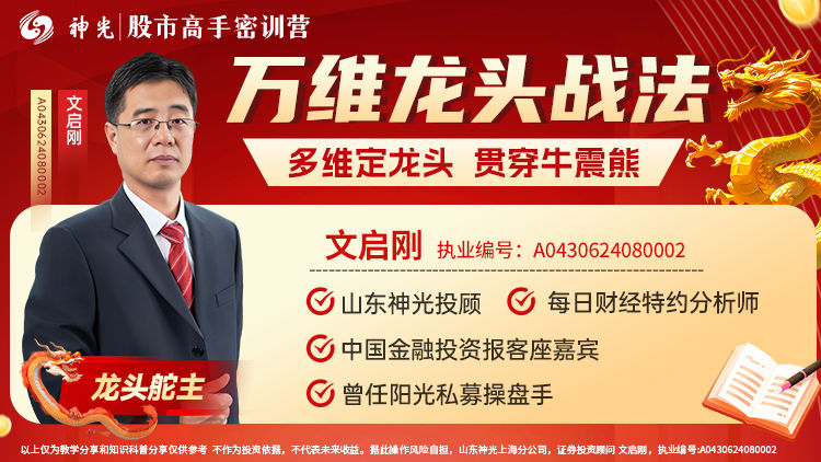 26年神光文启刚-万维龙头战法全套系统课/小班课/指标/日报/【第三期已开始】