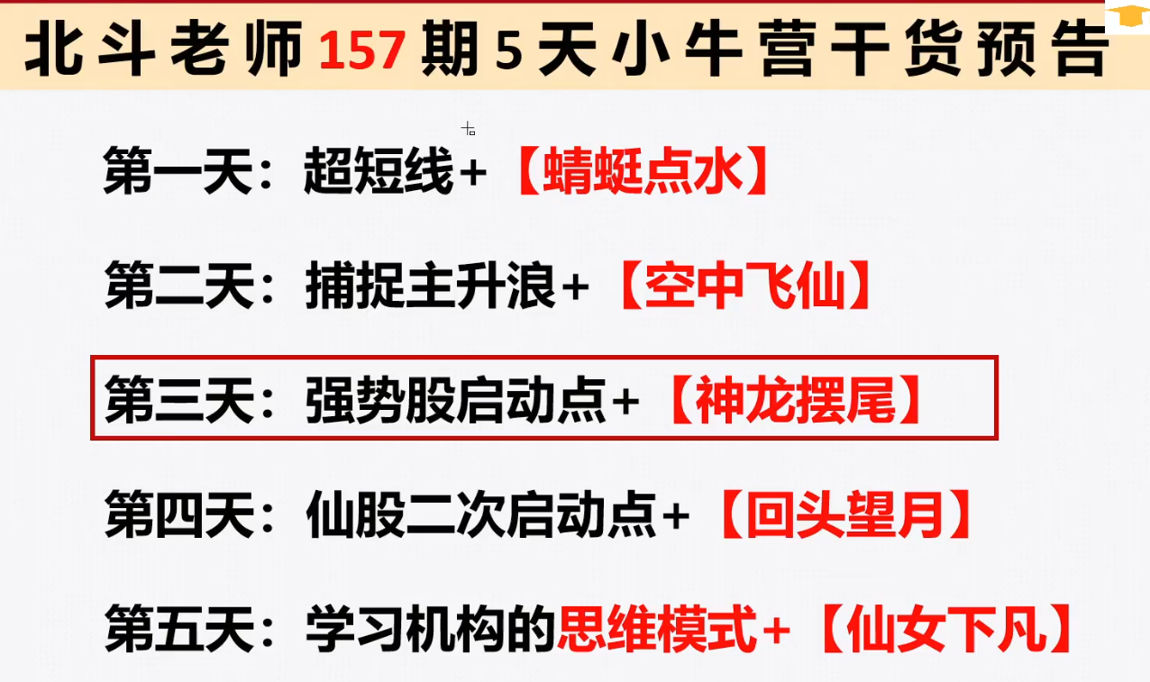 财学堂北斗老师157期5天小牛特训营插图1