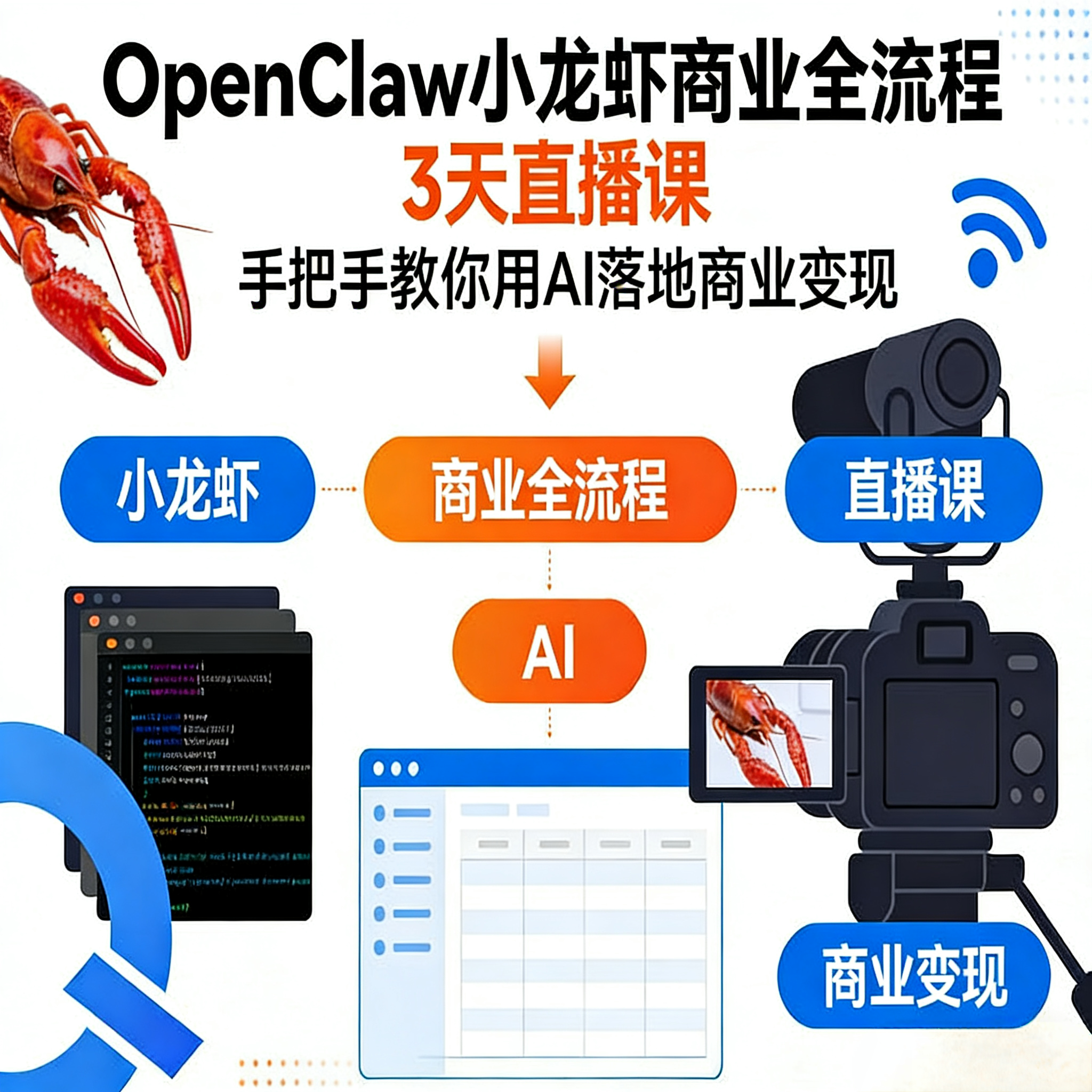 OpenClaw小龙虾商业全流程3天直播课,手把手教你用AI落地商业变现插图 OpenClaw小龙虾商业全流程3天直播课,手把手教你用AI落地商业变现插图
