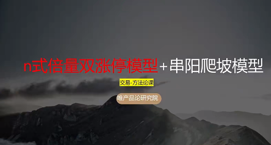 【老樊研究院】唯产品论研究院交易方法论系统课插图