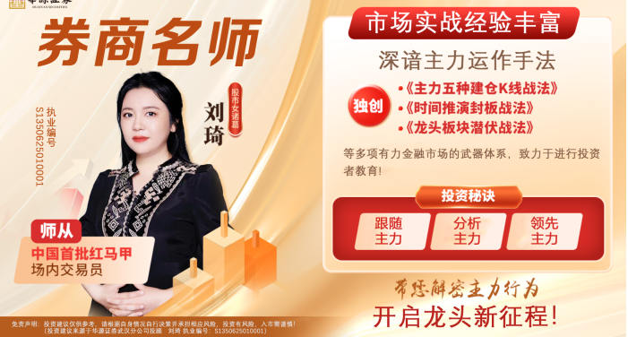 刘琦龙头推背图龙头择时龙头掘金系统课+资料指标插图